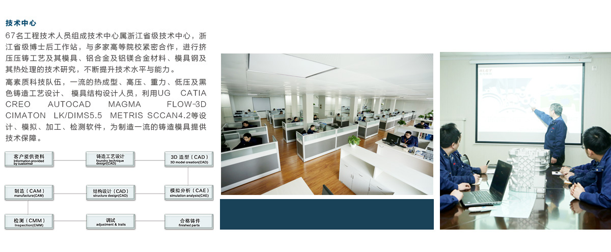 寧波合（hé）力模具科技股份有限公司--技術中心